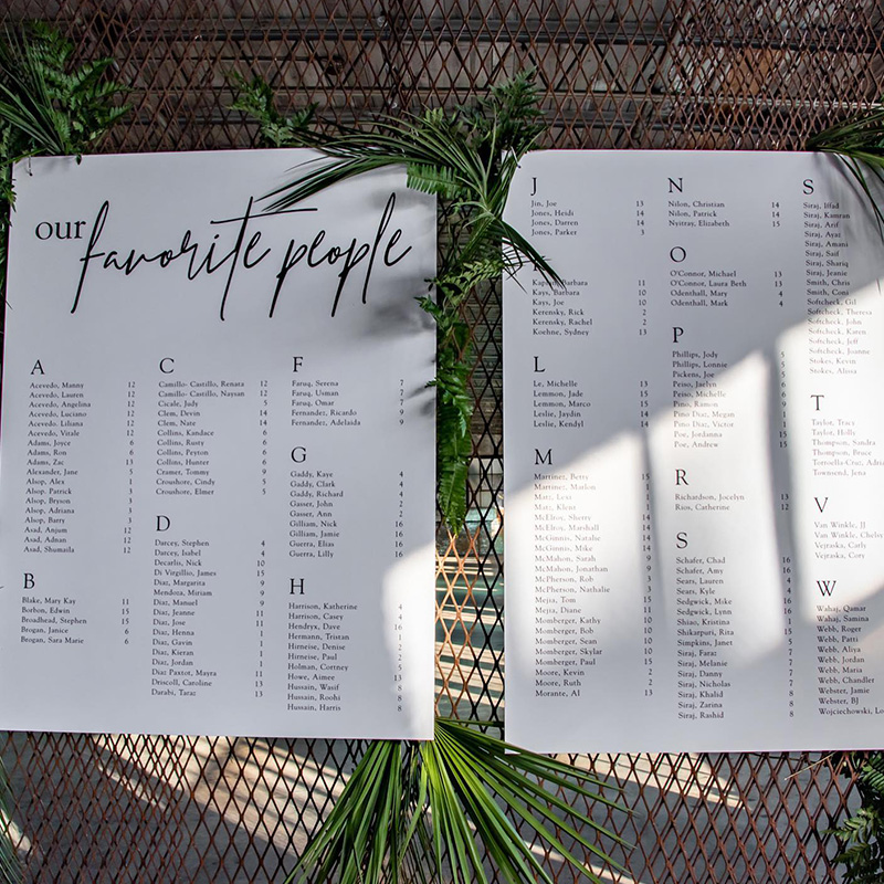 Henna & Gavin Wedding Reception Seating Chart design by Jenna Spencer